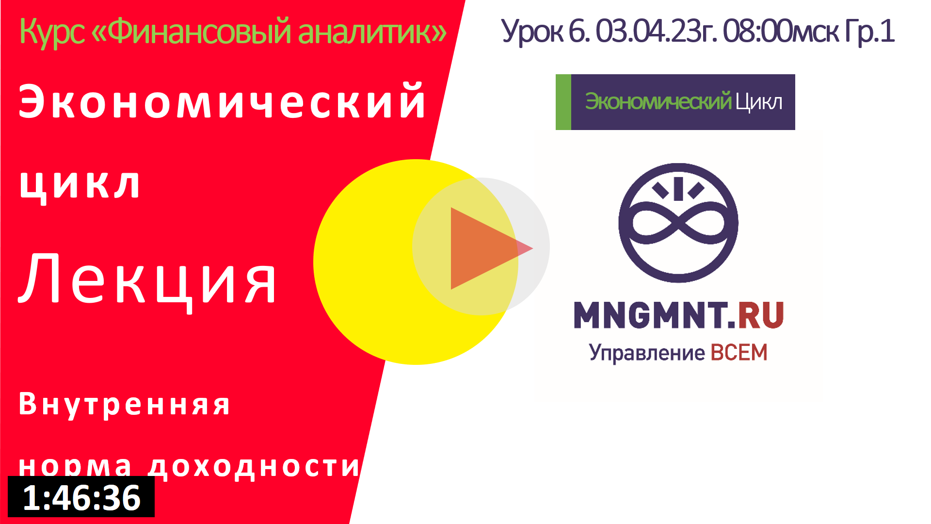 Экономический цикл | Ур 6 | Финаналитик | Гр1 утро